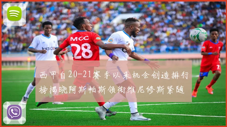 西甲自20-21赛季以来机会创造排行榜揭晓阿斯帕斯领衔维尼修斯紧随其后