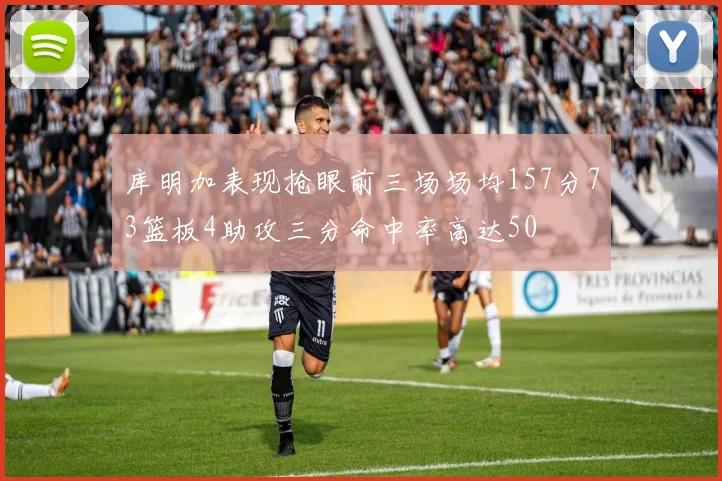 库明加表现抢眼前三场场均157分73篮板4助攻三分命中率高达50